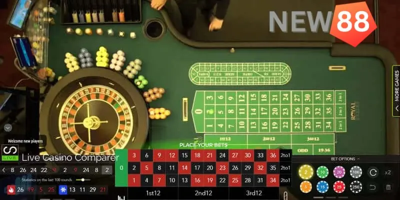 Kinh nghiệm chơi Roulette new88 cực hiệu quả từ cao thủ Biết rõ từng biến thể trong game Roulette