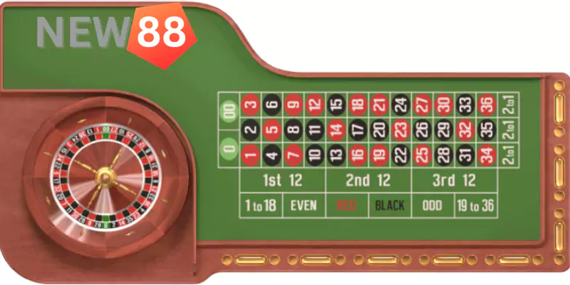 Roulette Mỹ Việt Nam New88: Hướng dẫn mới nhất cách chơi Giới thiệu về Roulette Mỹ tại Việt Nam