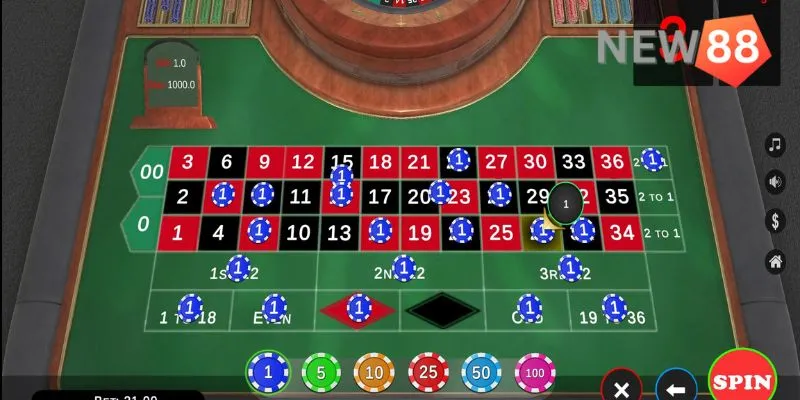 Game Roulette Mỹ online là gì? Hướng dẫn chơi Tại New88 Các bước tham gia chơi game Roulette Mỹ online tại New88