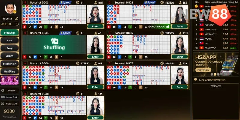 Chiến thuật và kinh nghiệm chơi Baccarat new88 mới 2025 Chiến thuật canh bài là kỹ năng cần có ở cao thủ Baccarat