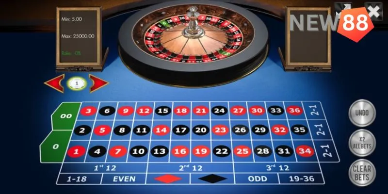 Game Roulette Mỹ online là gì? Hướng dẫn chơi Tại New88 Luật chơi game Roulette Mỹ online dễ hiểu cho người mới