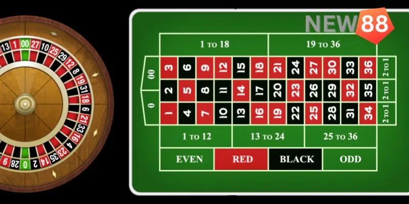 Game Roulette Mỹ online là gì? Hướng dẫn chơi Tại New88 Nắm bắt các thuật ngữ quan trọng để chơi game Roulette Mỹ online