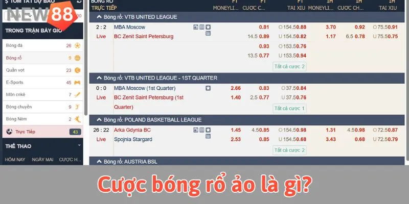 Cược Bóng Rổ Ảo: Các Hình Thức Và Chiến Lược Chơi Hiệu Quả Cược bóng rổ ảo là gì?