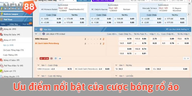 Cược Bóng Rổ Ảo: Các Hình Thức Và Chiến Lược Chơi Hiệu Quả Ưu điểm nổi bật của cược bóng rổ ảo